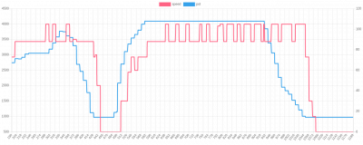 5.00.R-sine.png