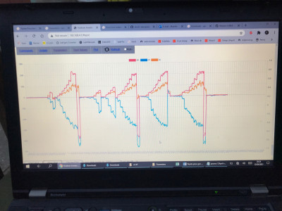 IDC-ID-IQ plot.jpg