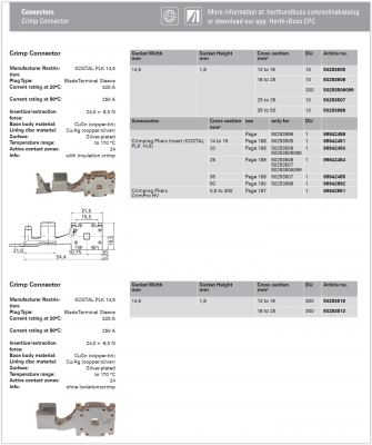 PLK14.5 Contacts.PNG