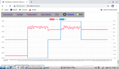 Test SW, interesting jump in angle, pressing the brake the whole time so no motor movement.