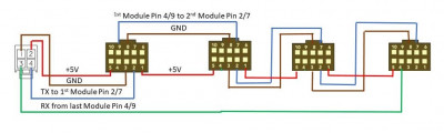 SIMP 4 modules.jpg