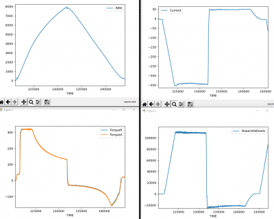 motor data.png