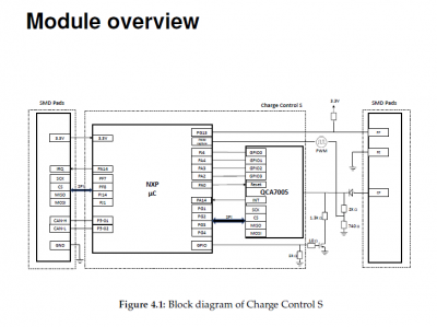 Modul S.png