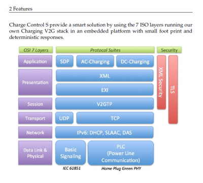 software stack.png