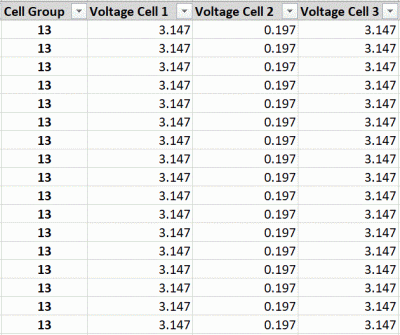 TM3 Cell Voltages1 - 260521.GIF