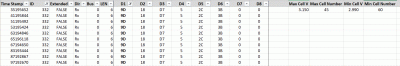 TM3 Cell Voltages4 - 260521.GIF