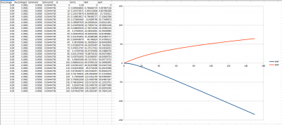 Corrected IdminusIqSquaredBs10 = 0.03445