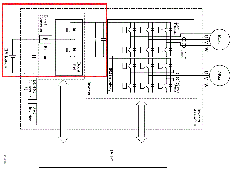 File:Prius Gen2 inverter schematic.gif