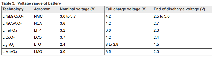 File:Chemvolt.png