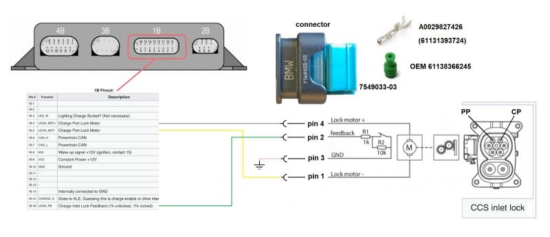 File:I3 ccs port wiring.jpg