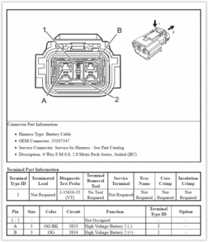 Chevrolet Volt 2 DC/DC Converter - openinverter.org wiki