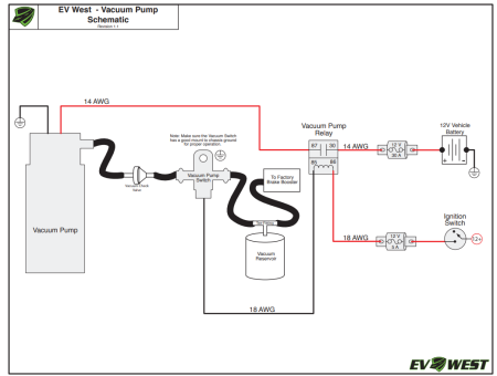 Vacuum Pumps - openinverter.org wiki