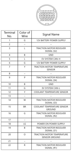 Gen3 Nissan leaf inverter pinout