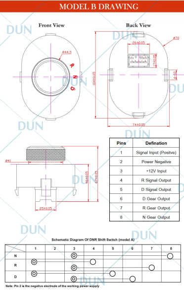 File:RND Model B schematic.png
