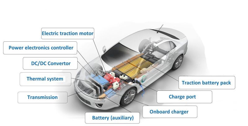 File:Electric-car.jpg