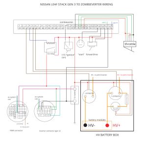 Nissan Leaf gen 3 to Zombie wiring diagram