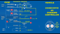 Thumbnail for version as of 10:15, 15 February 2023