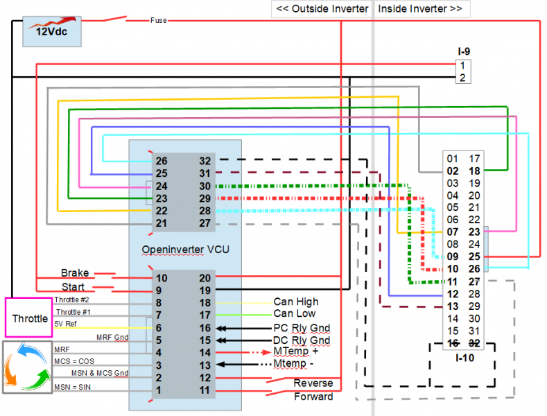 File:VCU to Prius Gen2 v1.1.png