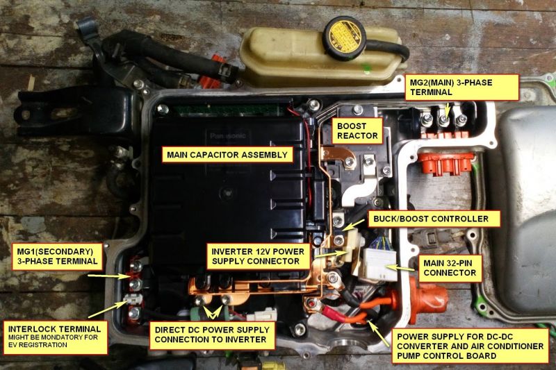 File:Prius Gen2 inverter internals.jpg