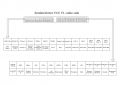 Thumbnail for version as of 14:21, 29 June 2021