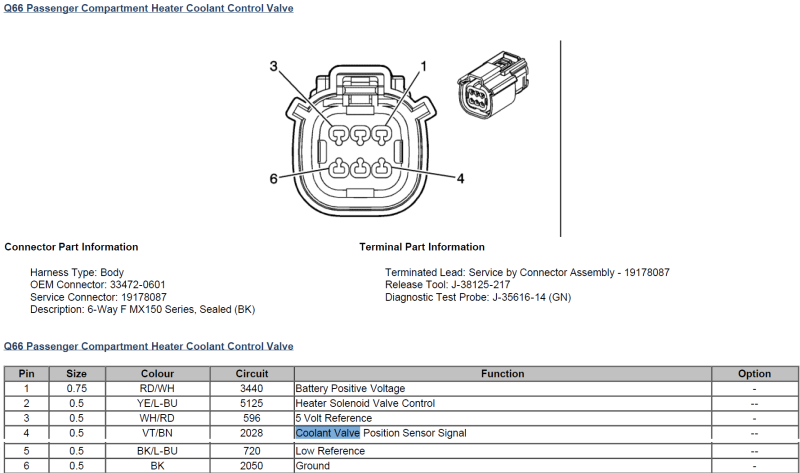 File:Coolant Heater Control Valve.png