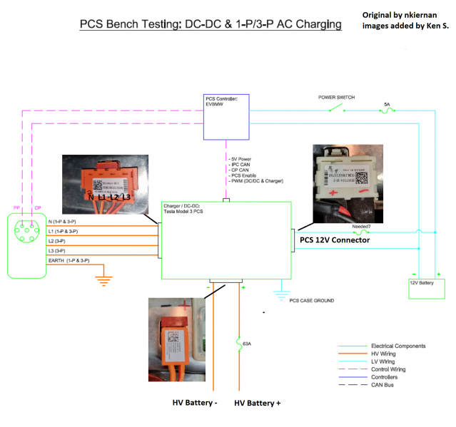 File:Tesla PCS Connection diagram 8162022.png