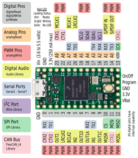 File:Screenshot 2021-08-10 at 20.27.30.png