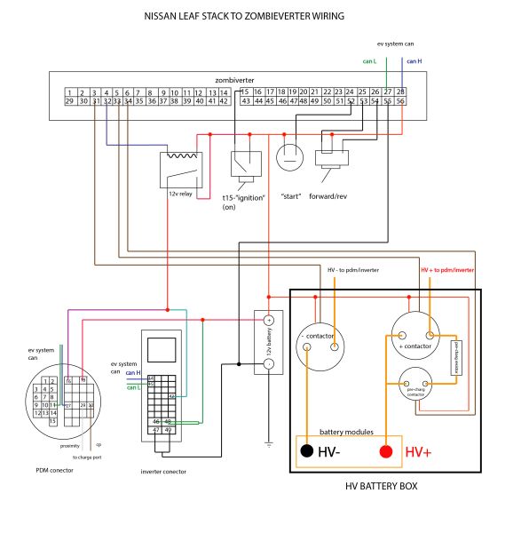 File:Zombi-leaf-wiring-2.jpg
