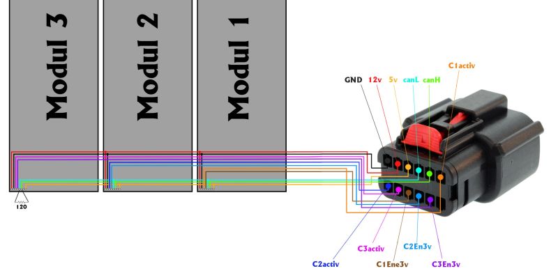 File:Tesla Gen 3 Charger Pinout.jpg