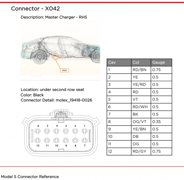 File:S-LHD-SOP1 51 Connector X042.png
