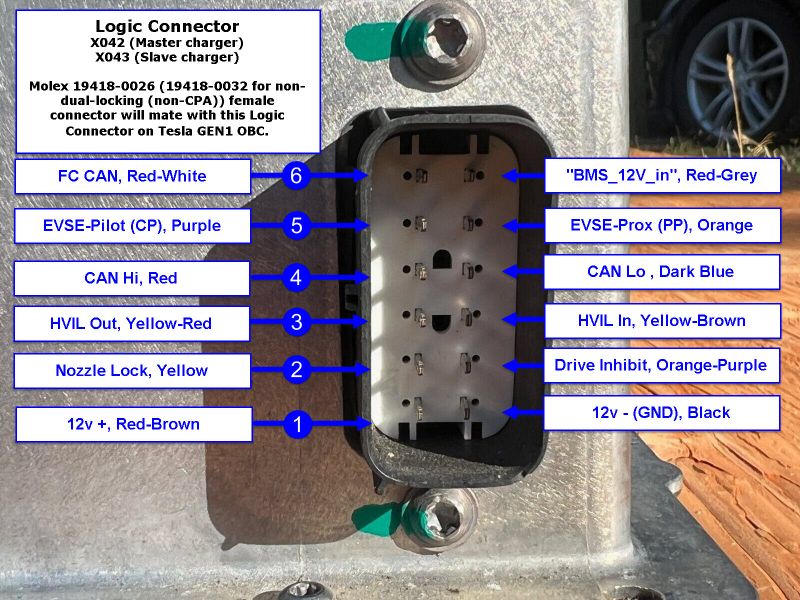 File:Tesla Model S GEN1 OBC logic connector.jpg