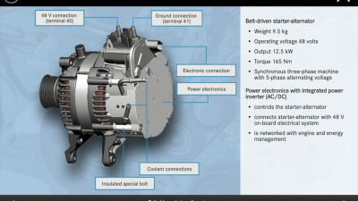 Presentation slide about this exact BSG, mentioning its specs