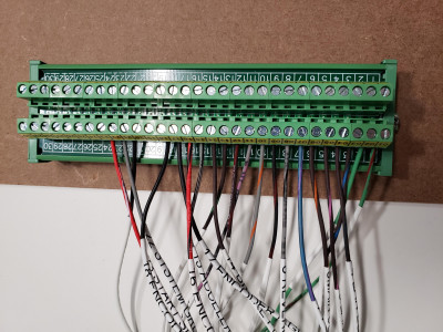 Easy distribution and a tidy workspace