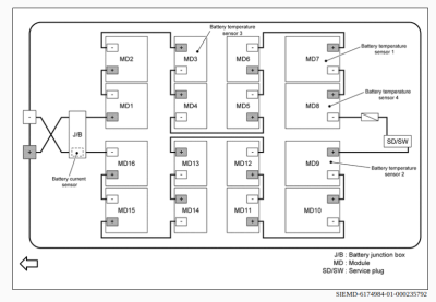 62kWh Nissan Leaf topology