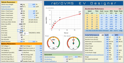 Leaf direct drive.png