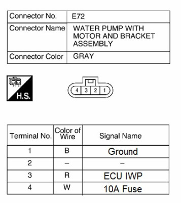 Nissan Altima Pinout.jpg