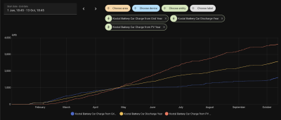 Screenshot 2025-10-12 at 18.47.45.png